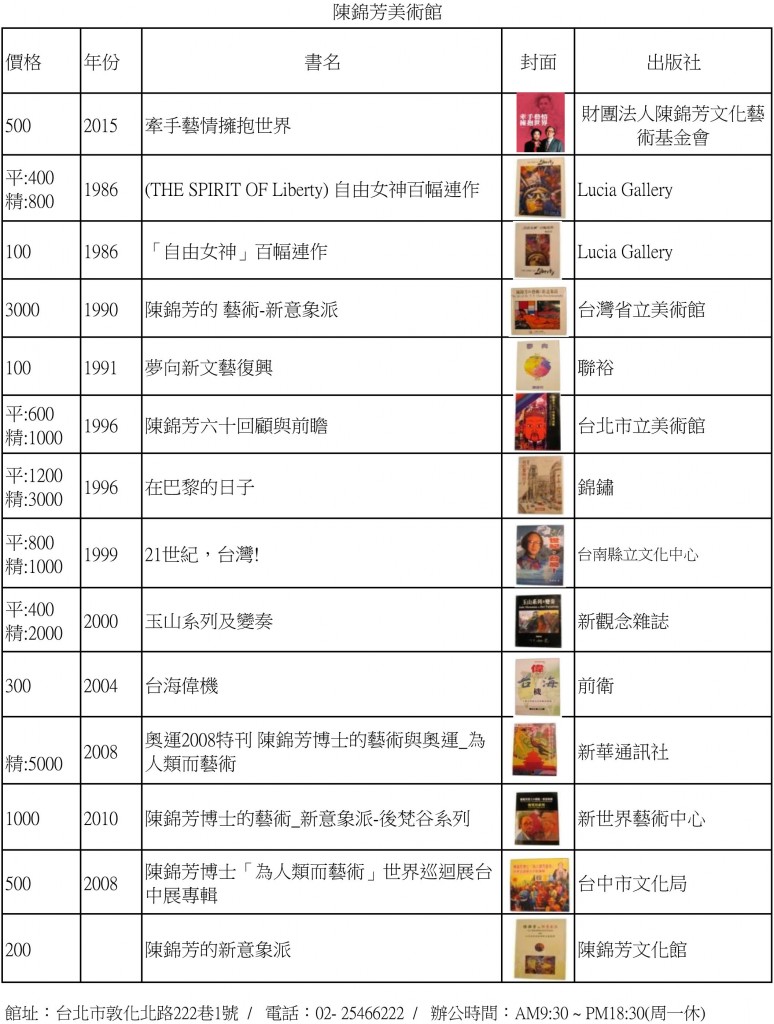 陳錦芳美術館-書單